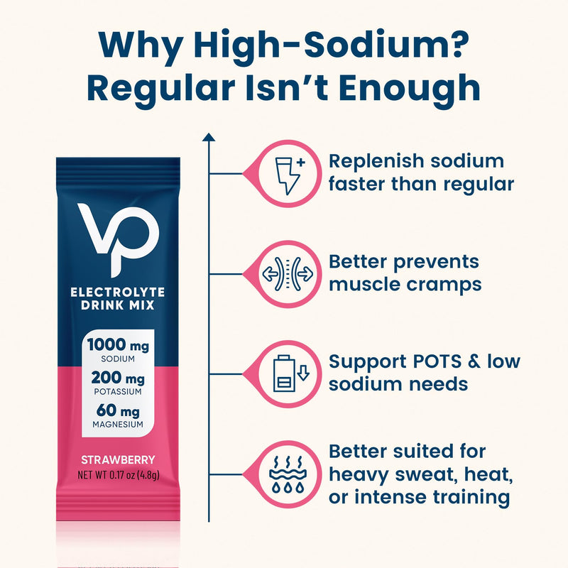 Venture Pal High Sodium Sugar Free Electrolytes Powder Packet, 16 Sticks | Hydration Packets with Vitamin, Sodium & Potassium, Zero Calories, Vegan, Keto & Paleo Friendly Electrolyte Drink Mix 0.21 Ounce (Pack of 16) V1-Variety Salt
