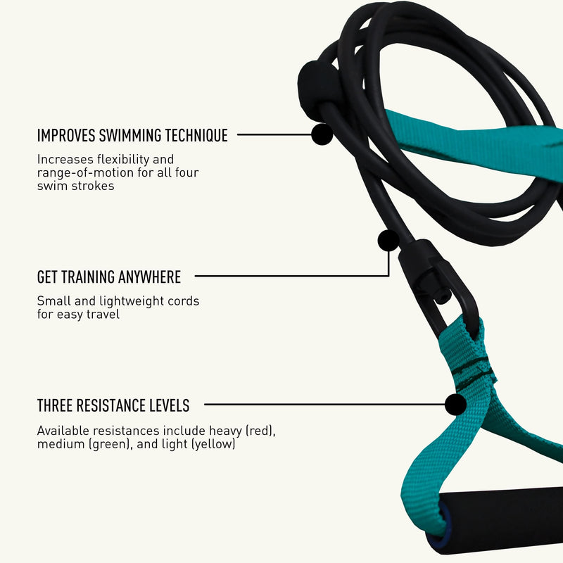 FINIS Dryland Cords - Swim Resistance Bands for Strength & Flexibility - Simulates Swim Strokes - All Ages Green - BeesActive Australia