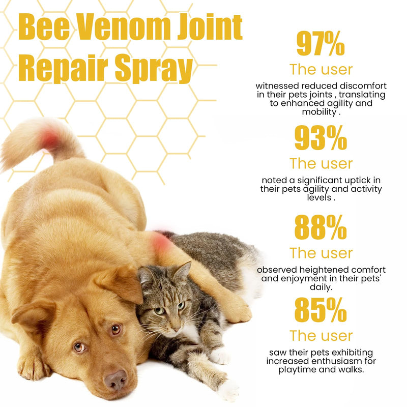 Wound Spray for Dogs, Joint & Bone Therapy Spray, Hot Spot Spray for Dogs,Cats,Horses - BeesActive Australia