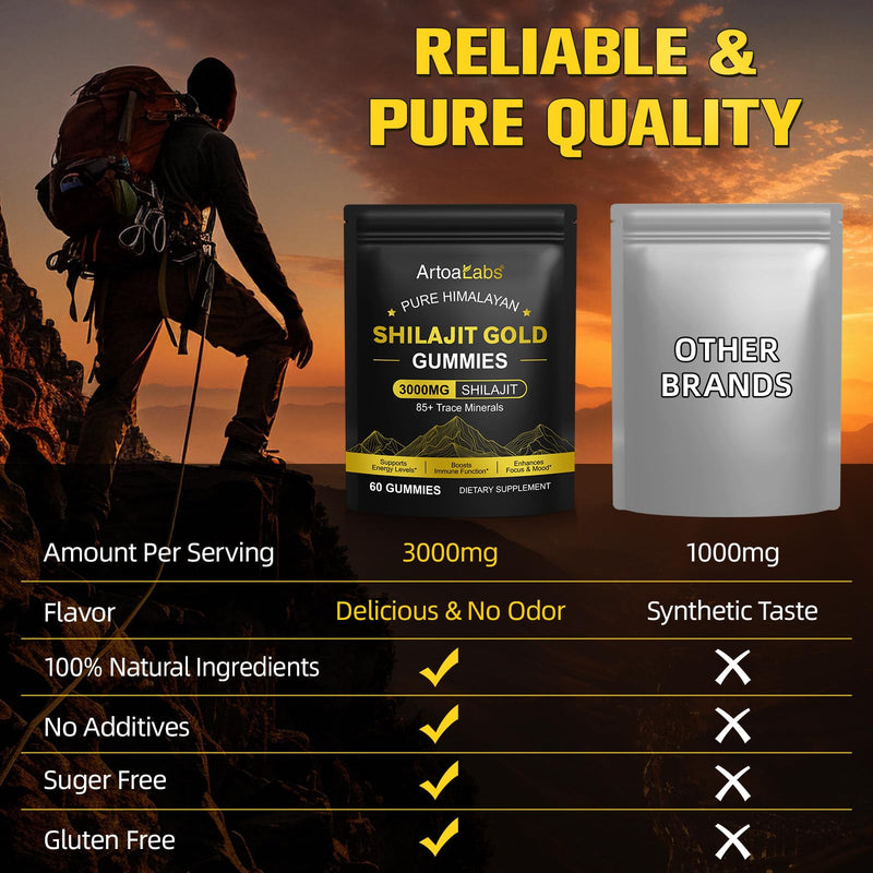Shilajit Gummies for Men & Women, Pure Himalayan Shilajit Gold Gummies Rich in Ashwagandha, Gokshura with 85+ Trace Minerals, Authentic Flavor, 100% Natural - 60 Gummies