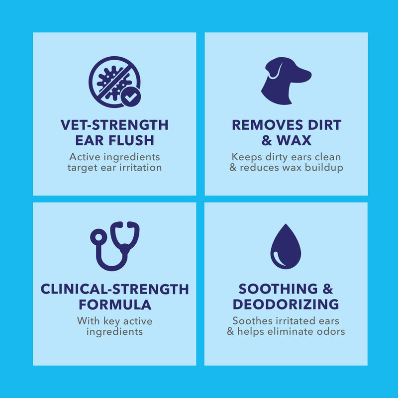 Oticbliss Advanced Cleaning Wipes XL (60 Ct) and Oticbliss Chlorhexidine Flush (12 oz) Bundle Complete Dog Ear Care with Dog Ear Cleaning Wipes Plus Ear Drying Solution for Dogs with Salicylic Acid - PawsPlanet Australia