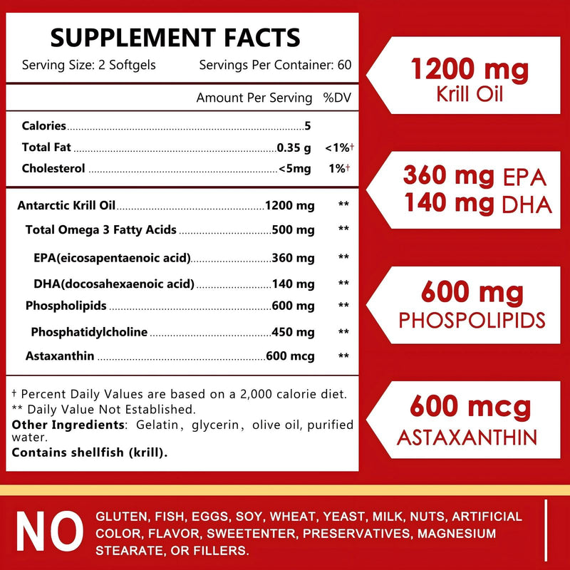 NATURE TARGET Krill Oil 1200mg with Omega-3 EPA & DHA with Astaxanthin, Phospholipids & Choline - Supports Heart, Brain, Join Health, Non-GMO, Gluten Free, 120 Softgels (60 Servings) 120 Count (Pack of 1)