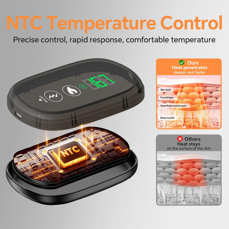 YUHUO Foot Massager with Heat, Knee Shoulder Elbow 3 in 1 Feet Massager, Heated Knee Massager, Shoulder Massager with Heat Vibration, 210 mins Battery, Cordless Portable, Touchscreen Control (Grey) Grey