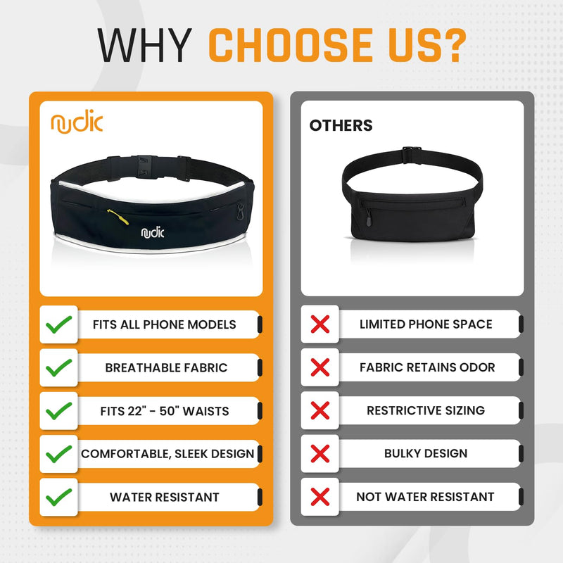 Running Belt – Lightweight Waterproof Waist Pack for Phones | Adjustable, Sweatproof Gym & Jogging Belt with Key Clip & Reflective Strap