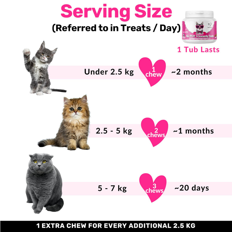 NutriPaw All-Itch Immunity Treats For Cats - Soothe Itchy Paws, Eyes, Ears, Skin - Stop Itching, Licking, Scratching & Excessive Grooming breeds - Supports Seasonal Itching All-Itch Chews