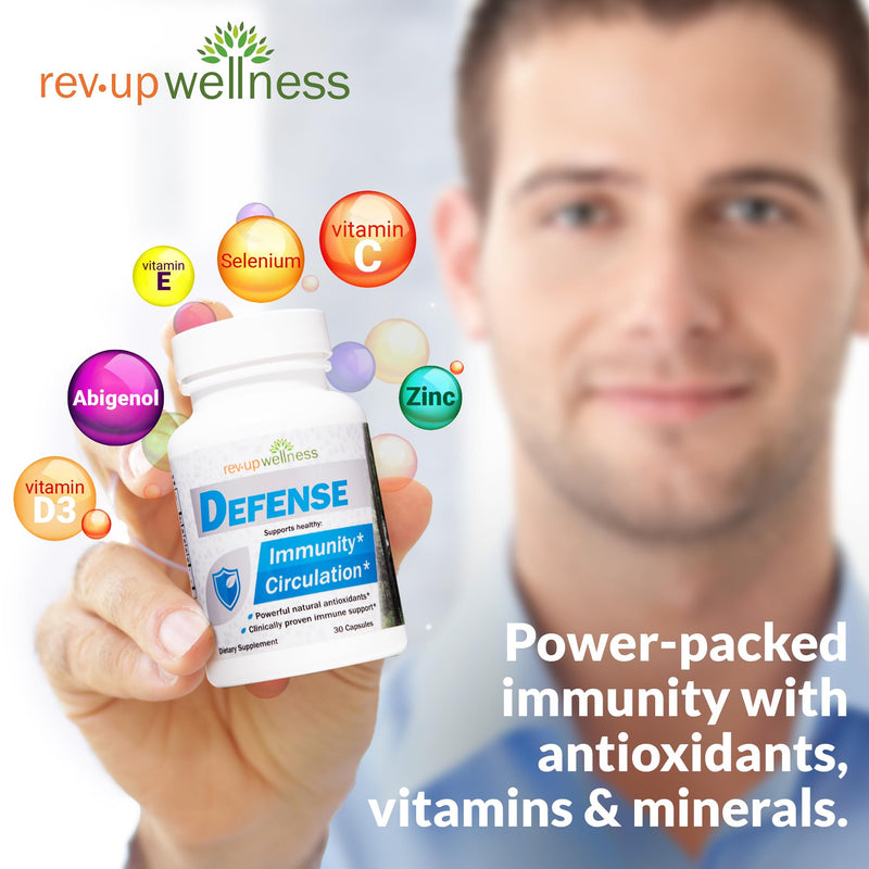 Defense - Daily Immune Support Supplement, with Natural and Clinically Proven Immune Wellmune Beta Glucan, Antioxidants and Essential Minerals, 30 Capsules