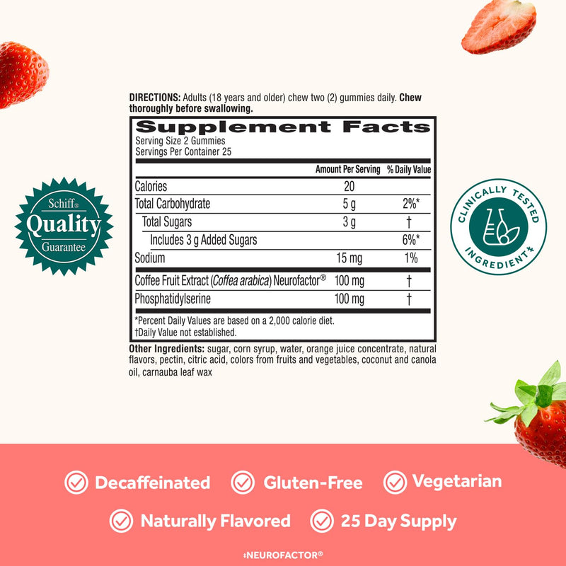 NEURIVA Original Brain Supplement for Memory, Focus & Concentration with Clinically Tested Nootropics Phosphatidylserine and Neurofactor, Strawberry Flavor, 50 Gummies (2 Pack) 50 Count (Pack of 2)