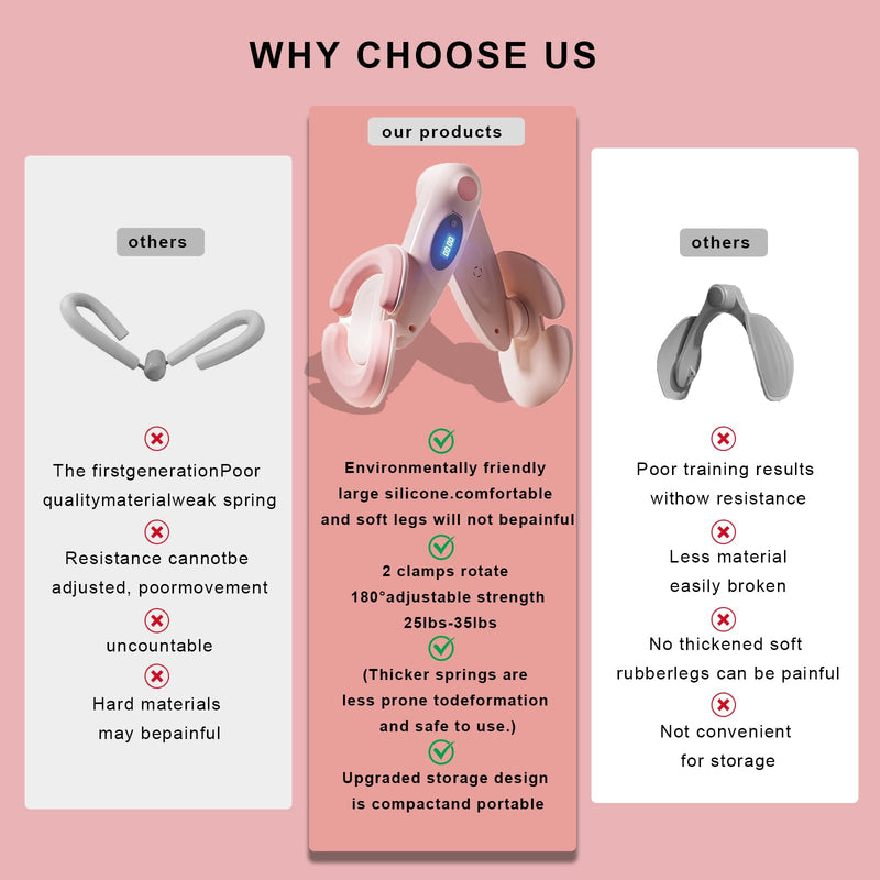 Kegel Exerciser,Pelvic Floor Muscle Traine,Kegel Trainer for Postpartum Rehabilitation,Inner Thigh Exerciser Specially Designed for Women Green