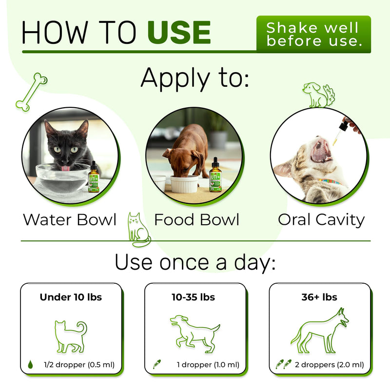 Cat UTI Treatment to Care for Kidneys and Bladder – Dog UTI Treatment for Pets of All Ages and Breeds – Urinary Tract Cat Safe Formula – Cranberry Supplement for Dogs & Other Pets – 2 Oz 2 Fl Oz
