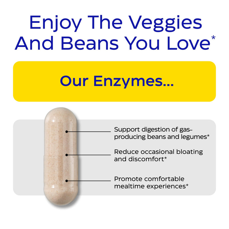 Enzymedica BeanAssist, Helps Reduce Gas & Bloating, Vegan - 30 Capsules | Digestive Enzyme Supplement for Women & Men, Alpha Galactosidase Enzyme for Digestion & Gut Health Support, Fast-Acting Standard Packaging