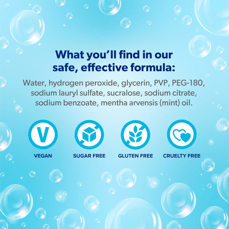 EverSmile AlignerFresh Original Clean Foam – Cleaner Compatible w/Invisalign and All Clear Aligners & Retainers – Eliminates Bacteria, Whitens Teeth, Fights Bad Breath – 50ml (1 Pack) Original Clean Fresh Mint 50mL 1-Pack