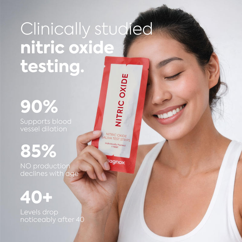 Diagnox Nitric Oxide Test Strips – Individually Packed Saliva Test - Nitric Oxide Indicator Strips for Wellness, Cardiovascular Health, Vitality, Performance & Men’s Health – 30 Tests 1 Count (Pack of 30) - BeesActive Australia