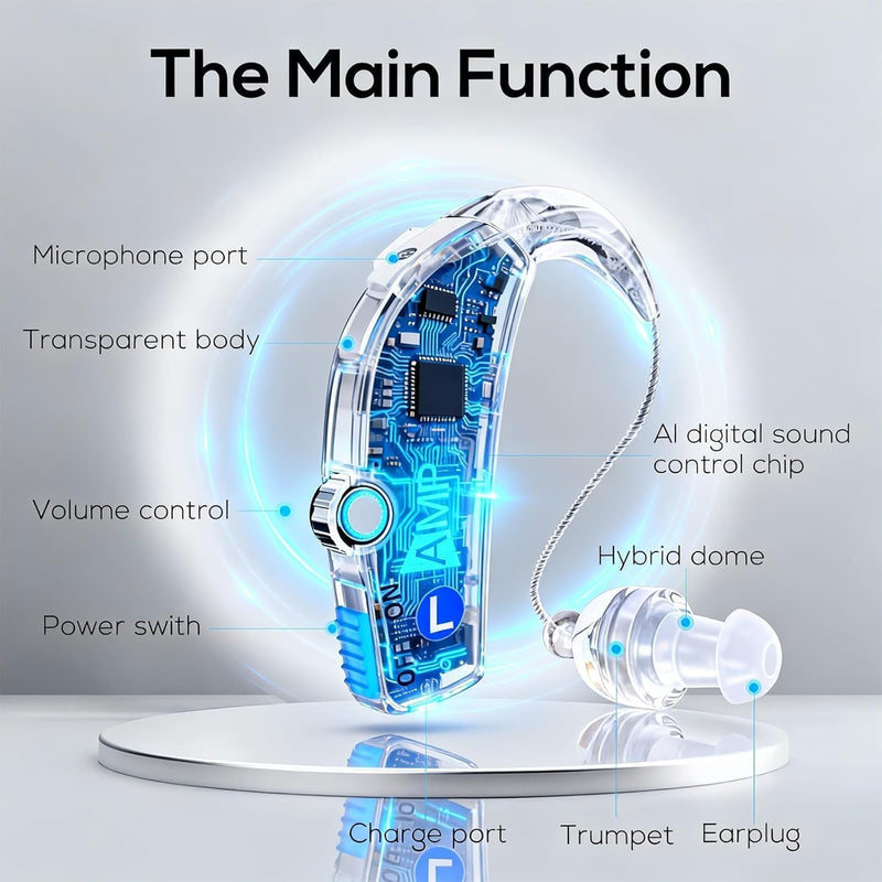 Hearing Aids for Seniors,Advanced Noise Reduction Function Hearing Aid Equipped With and AI Chips,Comfortable Portable Suitable Hearing Aid People With Hearing Loss,Fast Charging+Ultra Long Standby