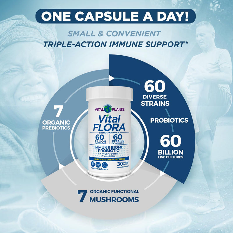 Vital Planet - Vital Flora Immune Support Probiotic, 60 Billion CFU, 60 Diverse Strains, 7 Organic Mushroom Supplement Blend with Prebiotics, Shelf Stable Digestive Health Probiotics 30 Capsules