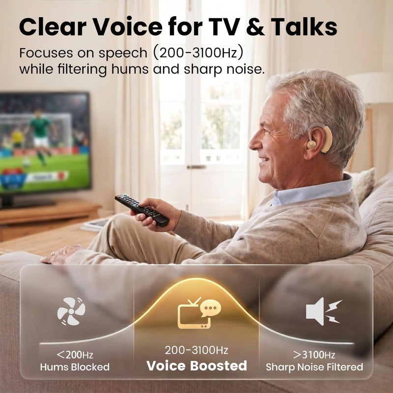 Hearing Amplifier for Seniors, Behind-the-Ear with Volume Control Beige