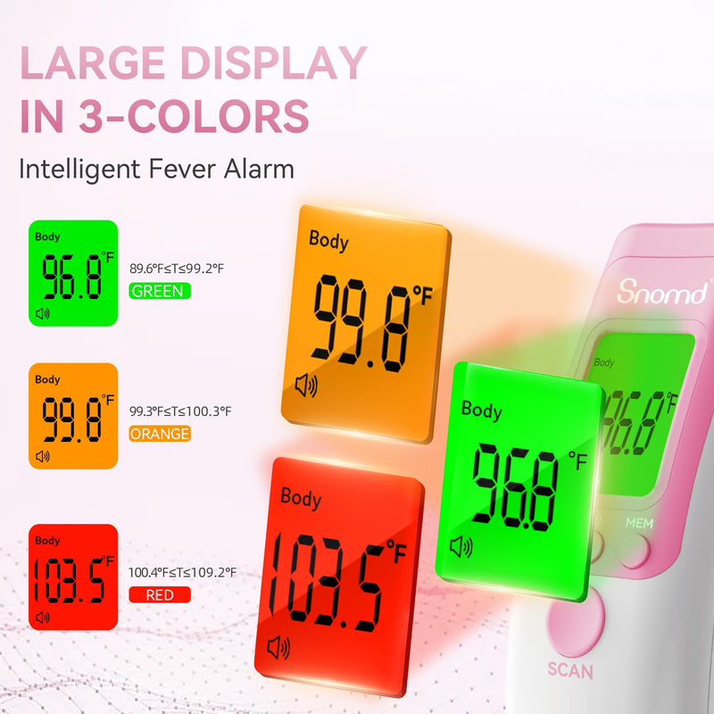 Digital Non-Contact Infrared Forehead Thermometer for Adults, Kids, and Baby, 3-in-1 Medical Grade Thermometer with Fever Indicator, Instant Reading, Backlit LCD Display JXB-183