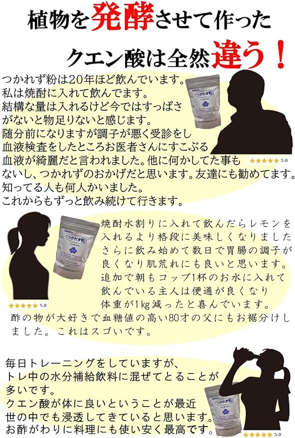 Easy-to-use powder 170g Trial citric acid supplement [Instruction included] TRAUM (Set of 2 bags) - BeesActive Australia