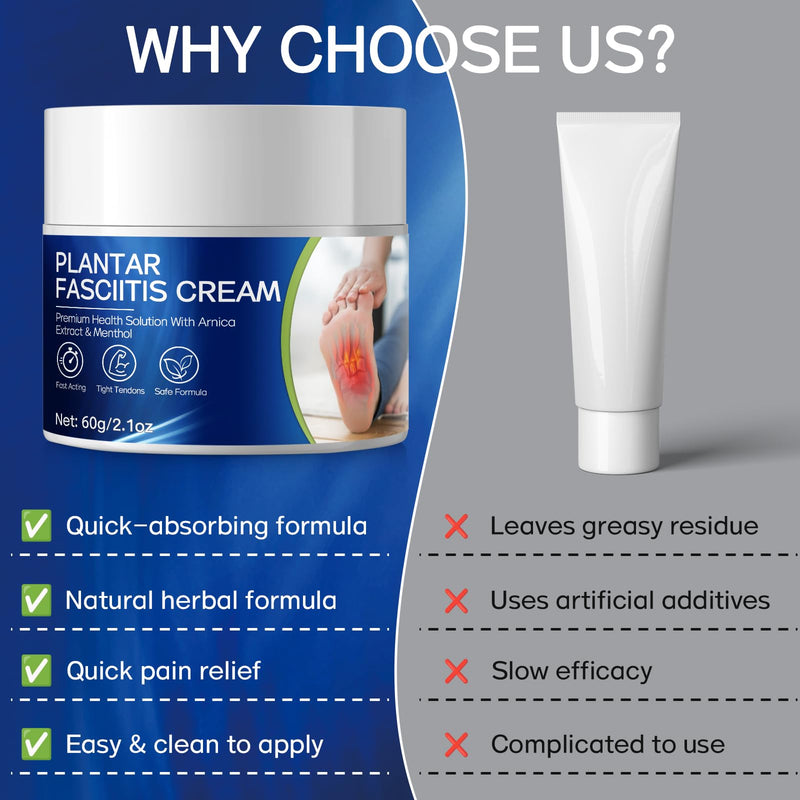 Yeardera Plantar Fasciitis Relief Cream, Heel & Foot Discomfort Relief for Plantar Fasciitis, Heel Spur, Achilles Tendonitis – Natural Herbal Formula with Arnica & Vitamin E– 60g / 2.1 oz