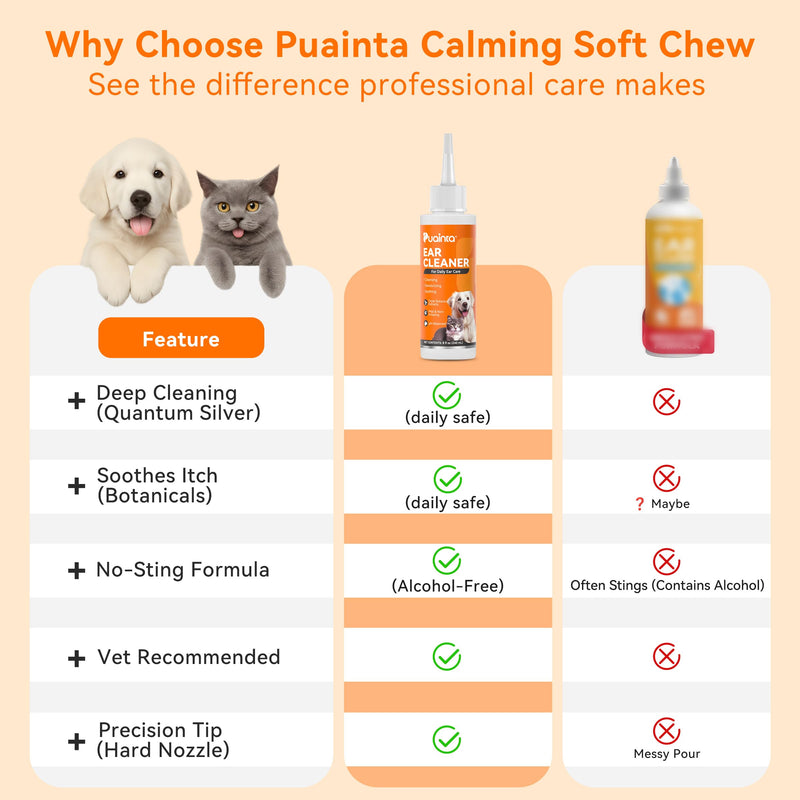 PUAINTA Dog Ear Cleaner Solution - Alcohol-Free Ear Wash with Quantum Silver & Witch Hazel - Soothes Itch, Removes Wax & Odor - Gentle Daily Flush for Dogs & Cats (8 oz) 8oz