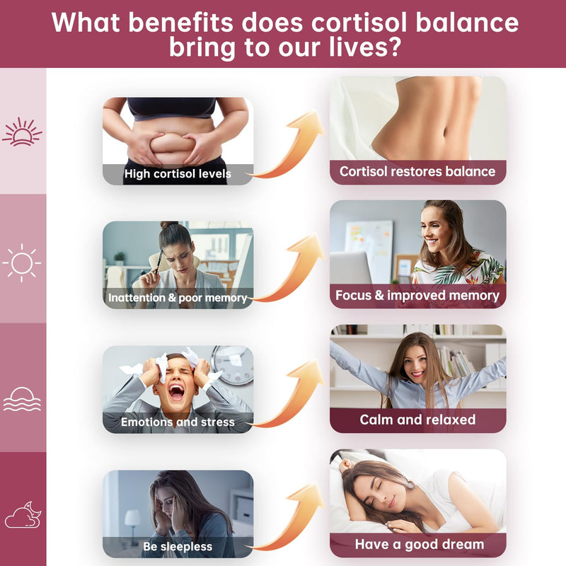 Cortisol Supplement for Women,cortisol manager Gummies,with rhodiola rosea,l-theanine,Phosphatidylserine,magnesium ashwagandha - Emotional support, adrenal balance, sleep, raspberry flavor, 60 Count 60 Count (Pack of 1)