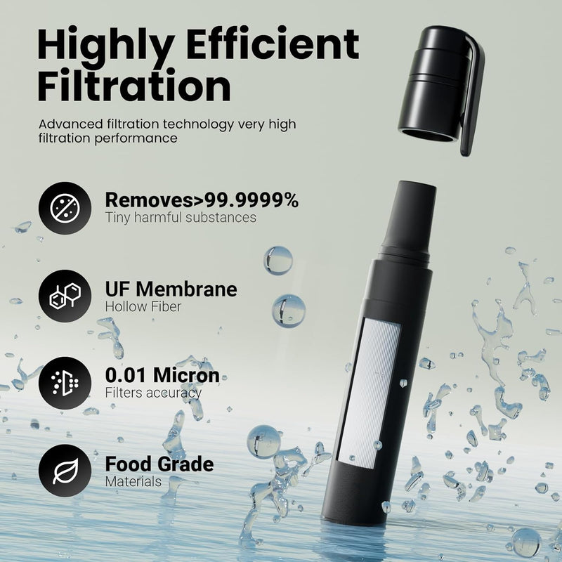 Survival Straw Water Filter - Straw With Filter for Healthy Drinking - Survival Water Filter Blocks 99.99% Microplastics, Water Filter Straw for Hiking, Biking, Camping, Survival Straw Water Purifier. 1 Pack Black
