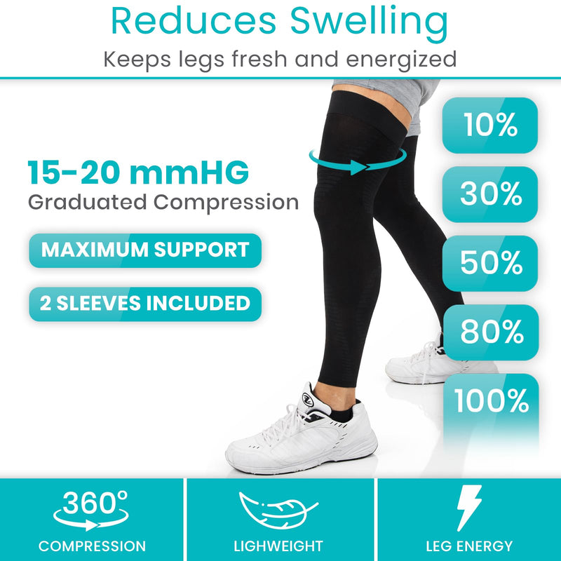 Vive Full Leg Compression Sleeves for Men & Women (Pair) - Knee, Calf, & Thigh Support Brace Wrap for Basketball, Football, Wrestling - Footless Long Running Accessories for Shin Splints (Medium) Medium - BeesActive Australia