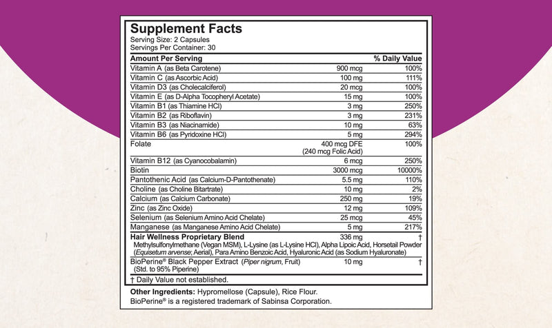 NuBest Hair Xtra Hair Growth Vitamins for Women & Men, Biotin 3000 mcg Hair Supplement with MSM, Zinc, B Vitamins, Horsetail & Hyaluronic Acid, Hair Skin and Nails Support, 60 Capsules 60 Count (Pack of 1)