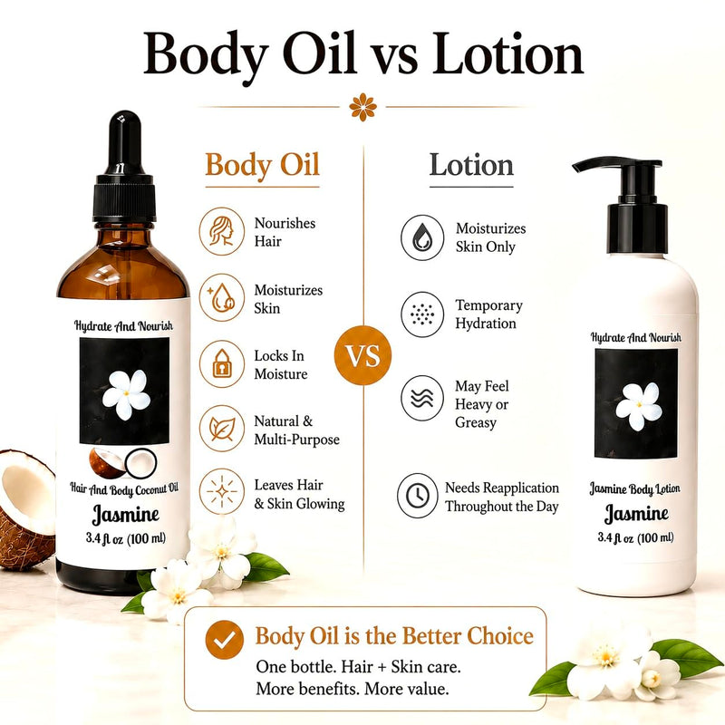 Jasmine Hair & Skin Coconut Oil - Hydrating Coconut & Sweet Almond Oil Blend with Rosemary & Vitamin E, Moisturizing Body Oil for Soft, Glowing Skin & Shiny Hair - 3.4 fl oz Jasmine 3.4 Fl Oz (Pack of 1)