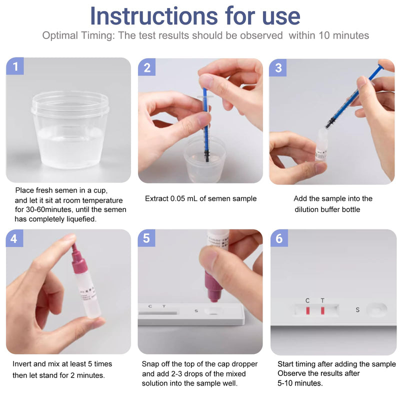 Male Fertility Testing System – Discreet and Easy-to-Use Kit for at-Home Sperm Health Check