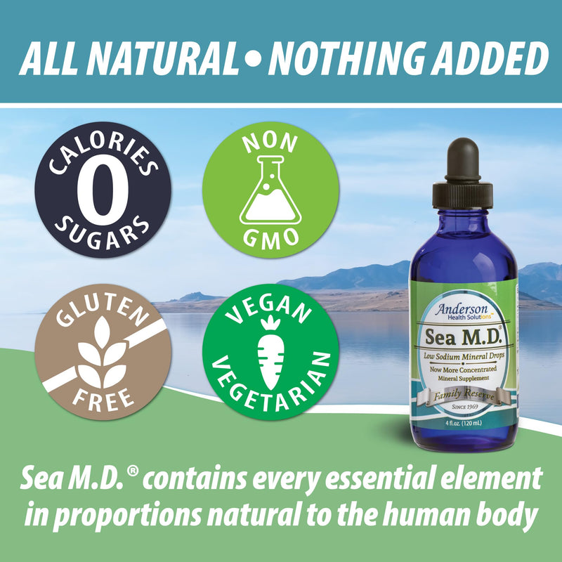 Anderson's Sea M.D. Concentrated Trace Mineral Drops, Ionic Electrolyte Magnesium Supplement, Aids in Muscle Cramps, Joint Health, Liquid Magnesium, Easy to Take, 4 fl oz, 60 Servings 4 Fl Oz (Pack of 1) - BeesActive Australia