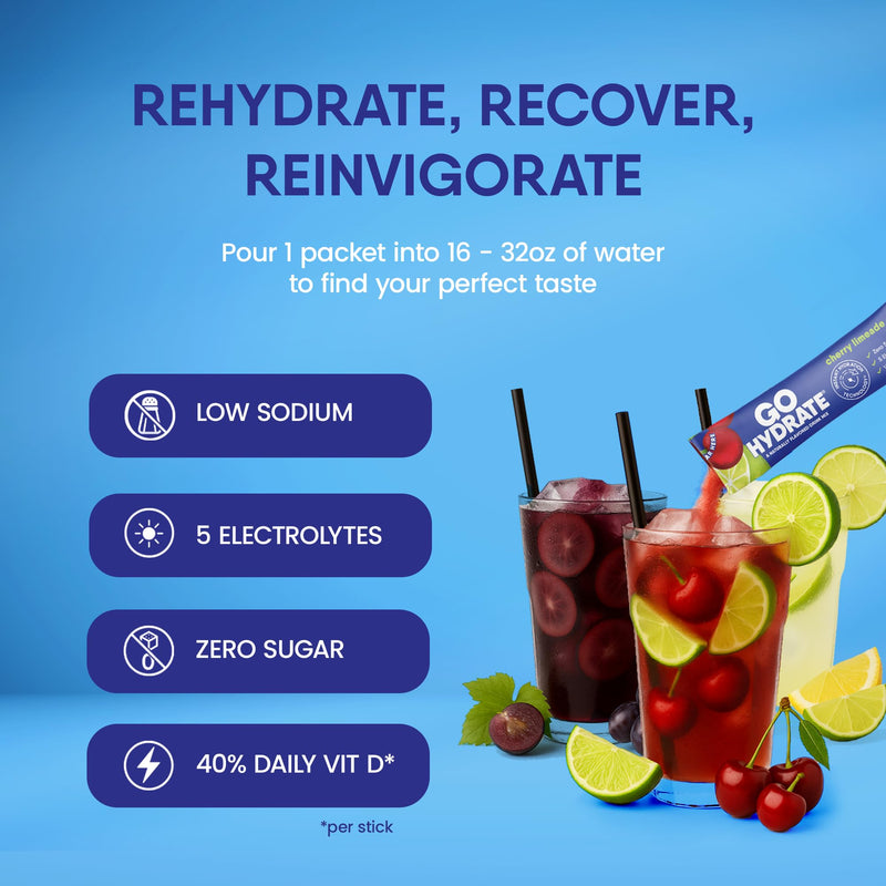 GoHydrate Instant Hydration Powder Packets - Low Sodium Electrolytes Drink Mix - Natural Hydration Support, Sugar Free Electrolyte Flavored Powder Drink with Vitamin D, 10 Packs, Mixed | Instant hydration daily drink mix; water flavor packet singles wi...