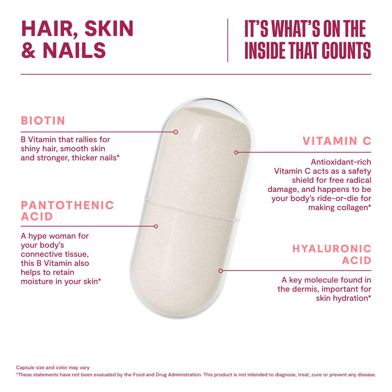 Habit Hair, Skin & Nails Supplement 2 Pack (120 Capsules) - New Look, Supports Skin Hydration, Hair & Nail Strength, Biotin 2000mcg, Vitamin A & C, Hyaluronic Acid, Rosehip, Vegan, Non-GMO Dual Pack
