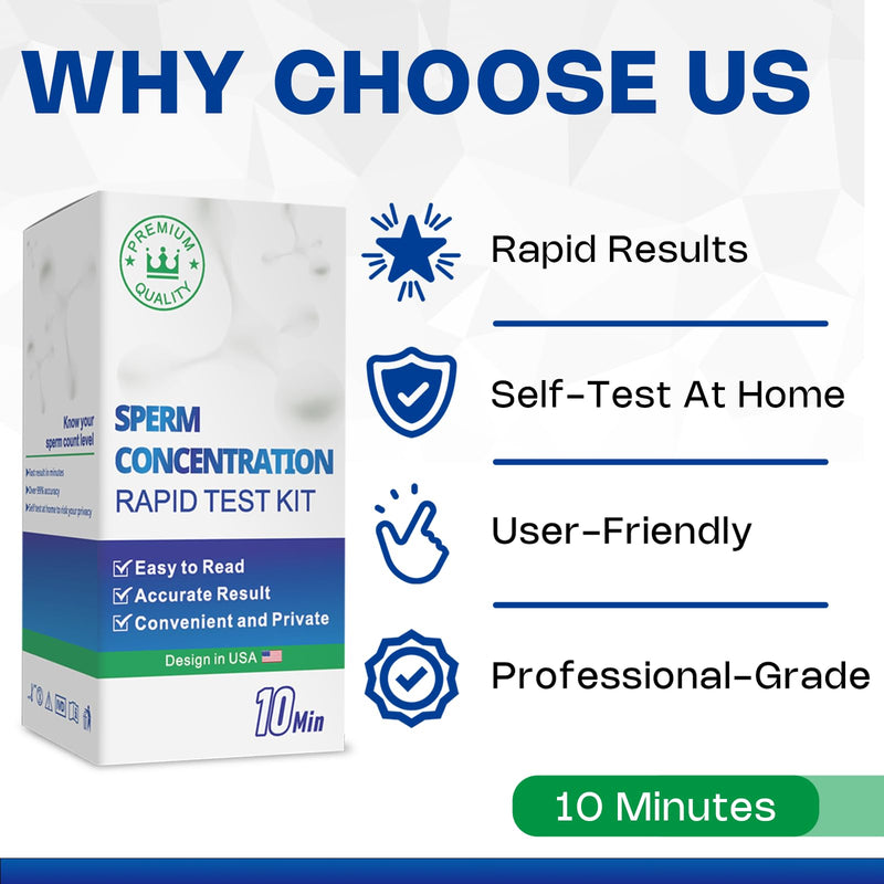 Fertility Home Test Kit for Men- Convenient, Private-Shows NorLow Sperm Count, Male Fertility Testing System, Accurate- Easy to Read Resultsmal or Low Sperm Count.