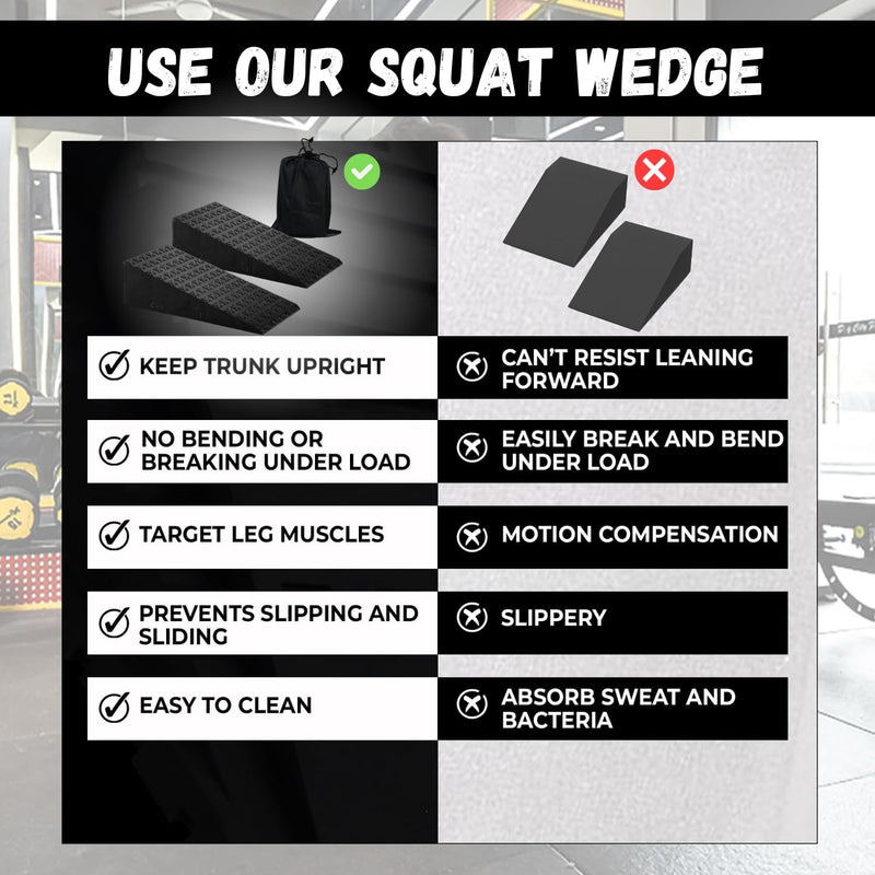 Deep Impact 2PCs Squat Wedge Block ‚Äì Adjustable Slant Board for Heel Elevated Squats, Calf Raises, Weightlifting, Deadlift Platform, Foot Exercise Ramp for Enhanced Mobility & Strength - BeesActive Australia