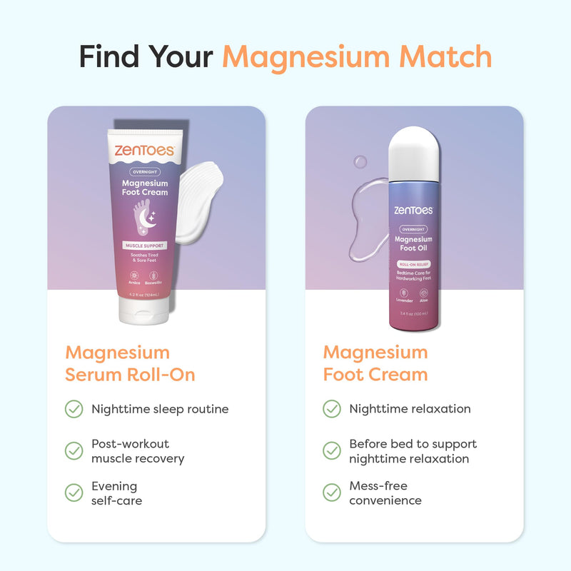 ZenToes Magnesium Cream with Arnica | Relaxation Support & Moisturizing Foot Cream for Legs & Calves | Magnesium Lotion for Feet & Sleep Support | Relaxing Nighttime Foot Balm | 4.2oz 4.2 Ounce (Pack of 1)