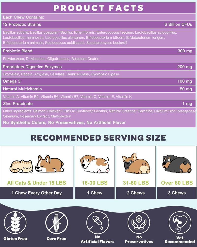 Probiotics for Dogs 180 Chews with Salmon Probiotics for Dogs