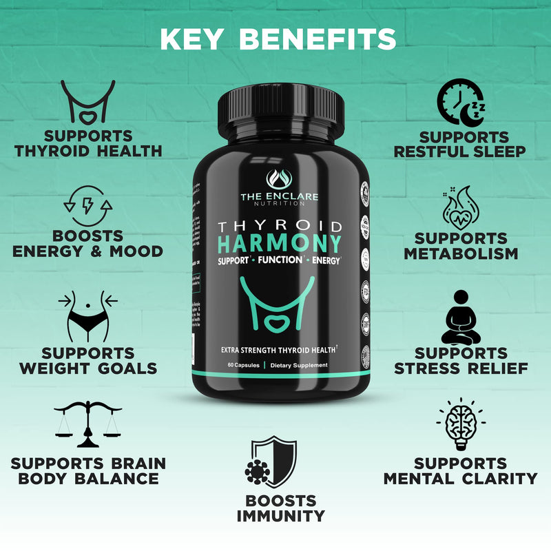 THE ENCLARE NUTRITION Thyroid Support Supplement with Iodine - Balance Hormones for Energy, Metabolism, Focus, Stress, Mood. Ashwagandha, Zinc, Selenium, Vitamin B12, Kelp, Magnesium, L Tyrosine (1) 1