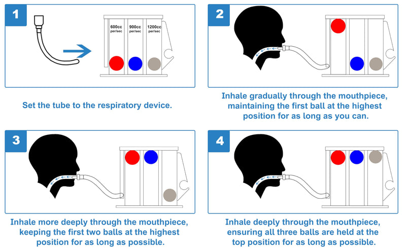 Deep Breathing Exercise for Lung - Respiratory Exerciser - Breath Trainer with Mouthpiece - BeesActive Australia