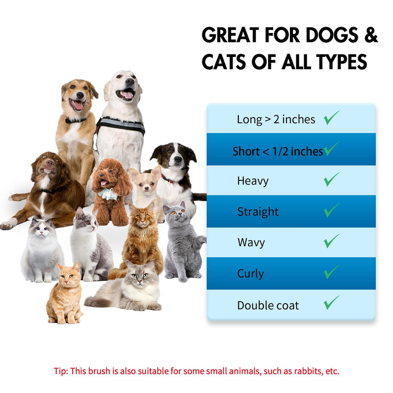 Dog Self Cleaning Slicker Brush for Shedding, Ideal for Short Long Haired Dogs, Including Cat. Removes Loose Fur, Undercoat, Mats, Tangled Hair. Suit for Small Medium Large Animal, Blue - BeesActive Australia