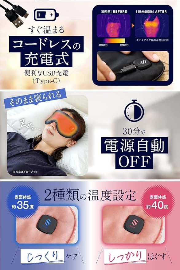 Hot Eye Mask, USB Rechargeable Eye Mask, Cordless Stress-Free & Relaxing, Cute Silk SALUA (Navy) - BeesActive Australia