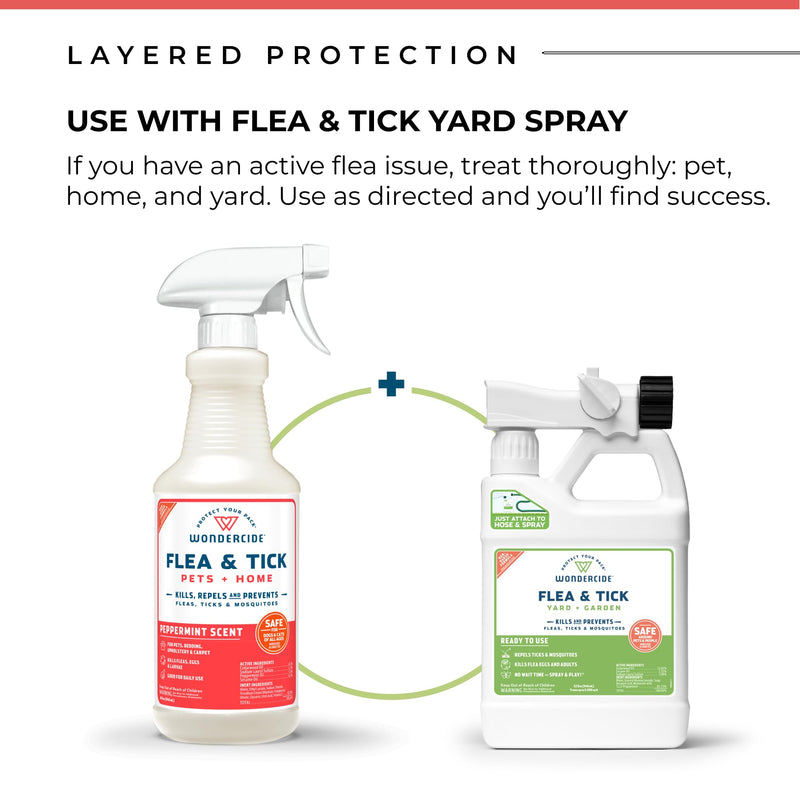 Wondercide - Flea Tick Spray for Dogs, Cats, and Home - with Natural Essential Oils - 4 oz - Peppermint & Rosemary 2-Pack - BeesActive Australia