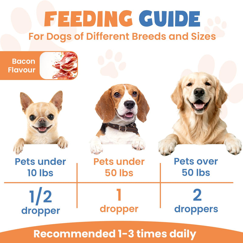 Collagen for Dogs,4.22oz (120ml) Liquid Collagen for Dogs,Enhances Joint Support,Flexibility,Cartilage and Mobility,Relieves Itching in Allergic,Liquid Drops Suitable for Cats and No Side Effects 2 Pack