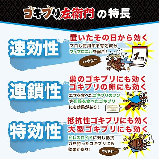 Cockroach Zaemon 12 Pieces, Made in Japan, Cockroach Attracting Insecticide, Quasi-drug for Control -  Australia