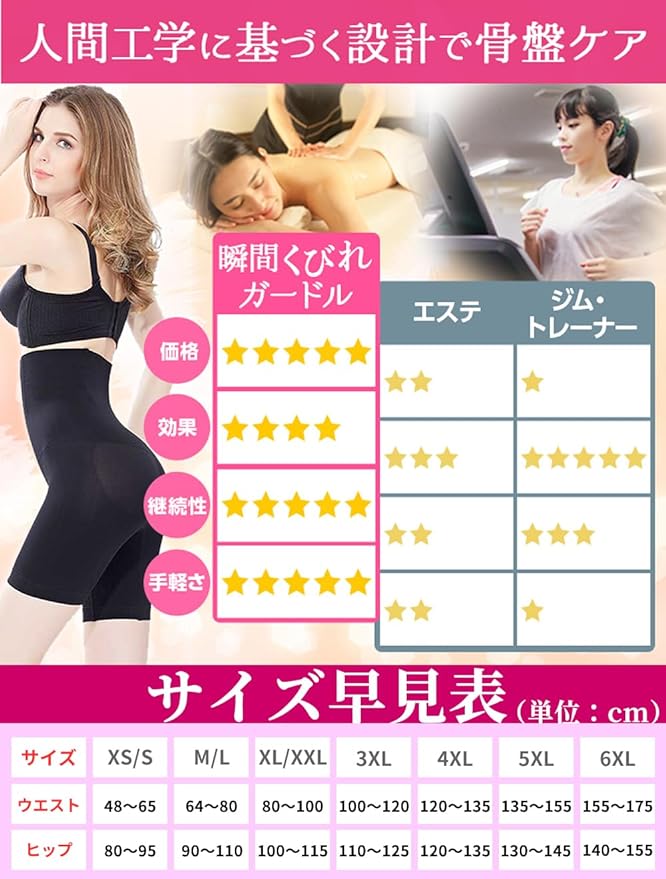 [Pellforia] Girdle Pelvis High Waist Postpartum Diet Pressure Correction [Instant Narrowing Girdle] Hidden Lower Belly, Thighs, Slimming, Women's - BeesActive Australia