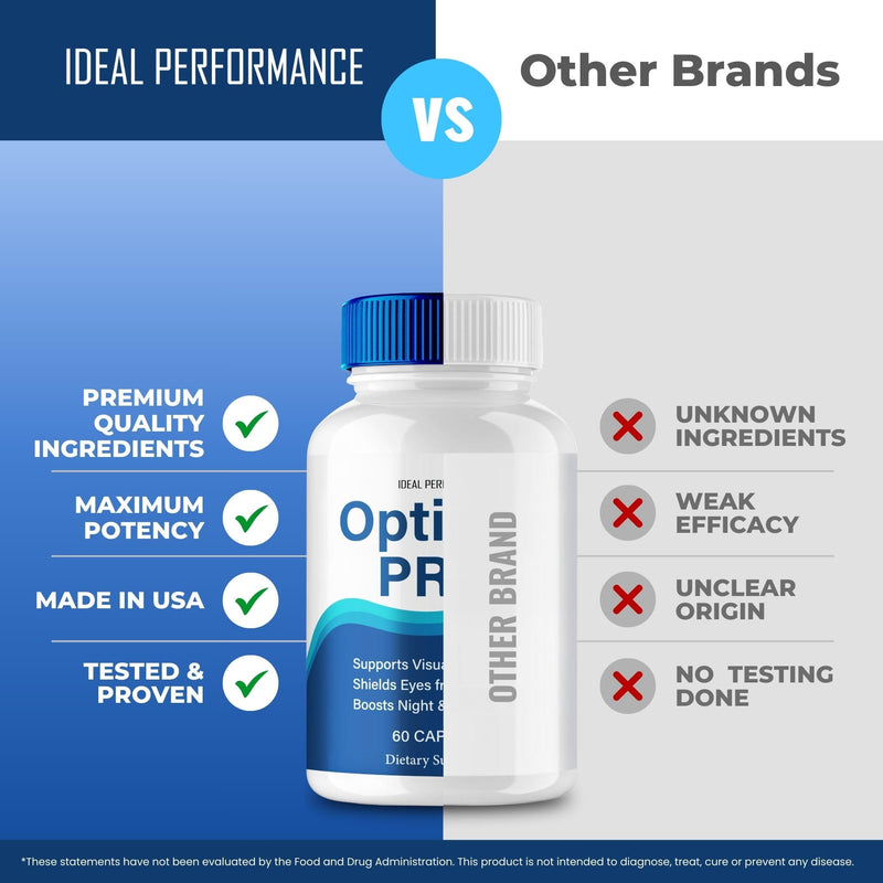 Optivell Eye Capsules, Optivell Pills Supplement - Maximum Strength, All Natural Visual Wellness and Crystal Clear View, Advanced Formula Optivell Vision Support Reviews (60 Capsules)