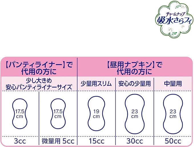 Charm nap SANITARY_NAPKIN -  Australia