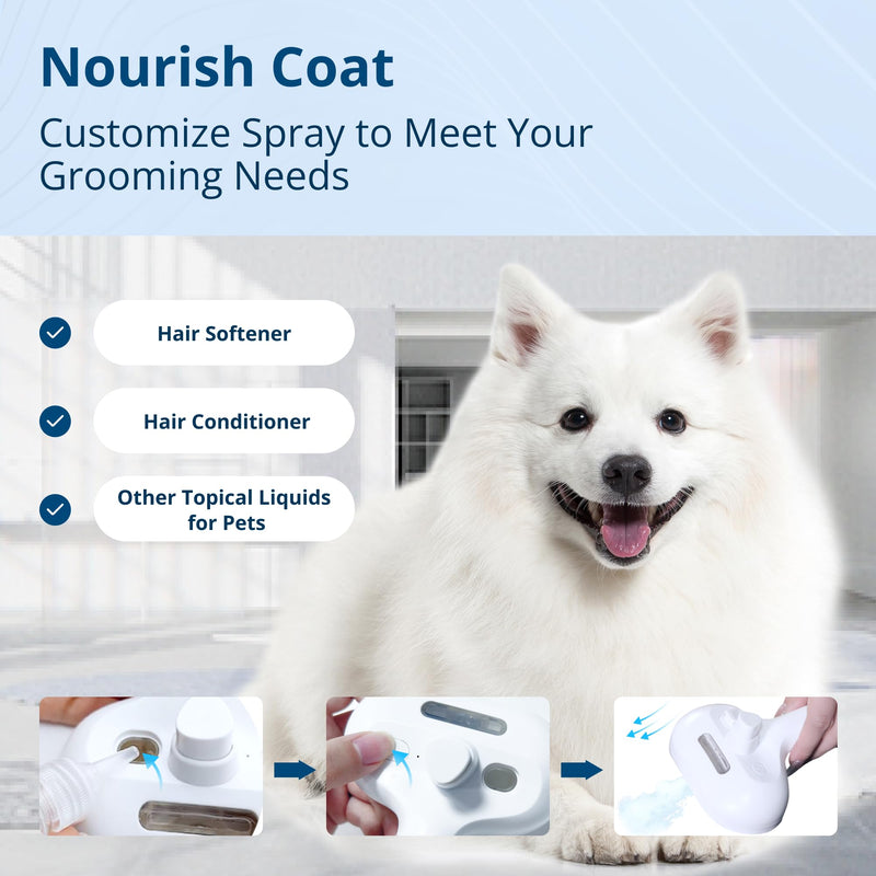 Spray Cat Brush for Shedding,Pet Grooming Brush/Self-Cleaning Wet Cat Comb with USB Rechargeable & Water Tank,Suitable for Dogs,Cats to Reduces Flying Hair,Remove Tangled & Loose Hair(White) - BeesActive Australia