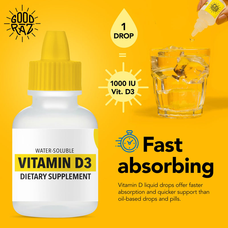 Vitamin D3 Drops for Adults 4-Month Supply – Water-Soluble Liquid Vitamin D, Non-GMO, Kosher Supplement – Easy to Absorb, No Stir, Flavorless D3 Liquid for Food or Drink 1