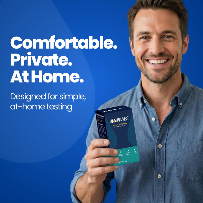 Fertility Test Kit For Men - At-Home Semen Analysis For Men