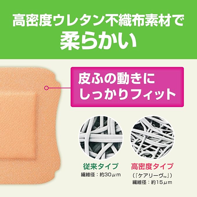 Care Leaves Super Large Size 3 Pieces Bandages Large Scratches Joint Elastic -  Australia